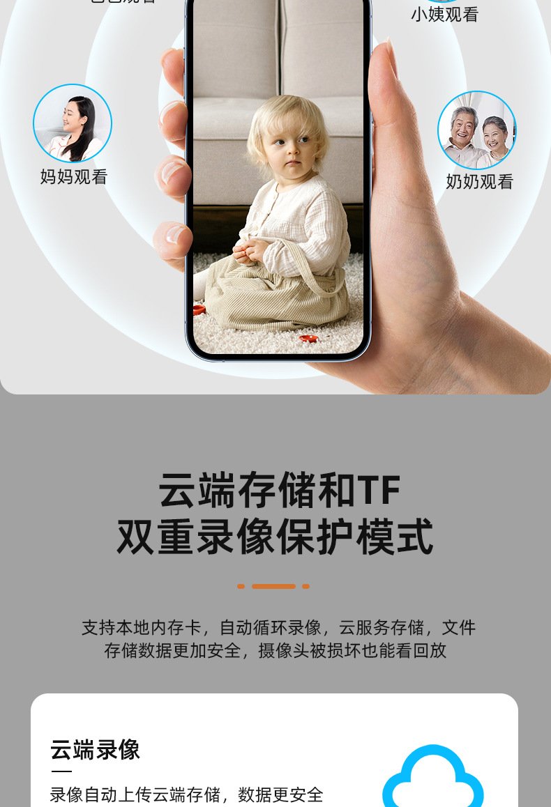 Smart camera - 图片 3